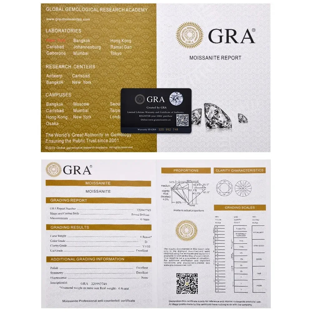 Ankh Cross Pendant Necklace — Moissanite & 925 Silver